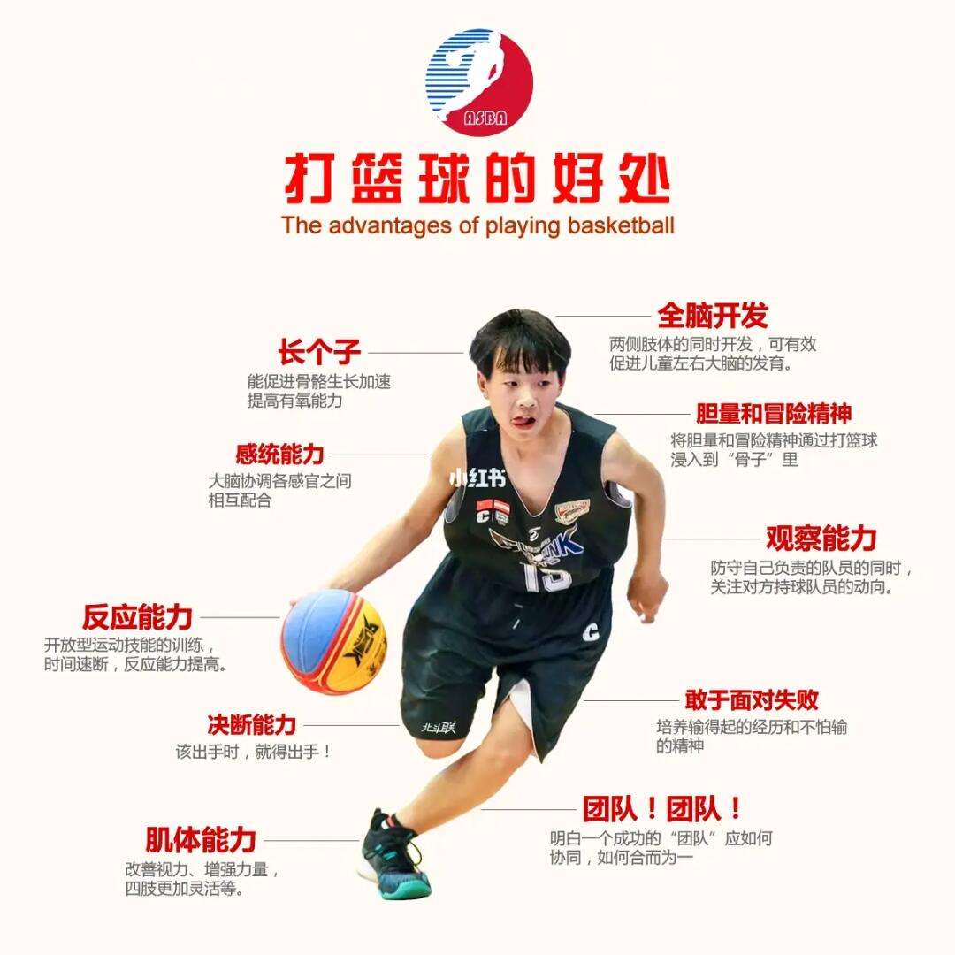 篮球运动的好处(篮球运动的好处有哪些? )